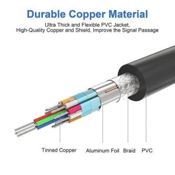 Photo 6 of Audio Video RCA Cable 6 Feet AV Composite Cord for Sony PS1 PS2 PS3 PS3 Slim