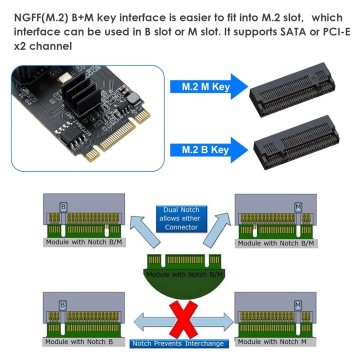 Photo 8 of M.2 to SATA Adapter Card - NGFF (M.2) 2280 B+M Key, 2 SATA Ports